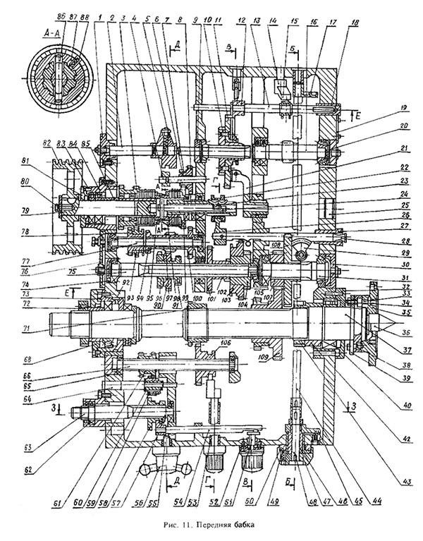 Шпиндельная бабка токарно-гвинторізного верстата 1в62г Шпиндельная бабка токарно-гвинторізного верстата 1в62г